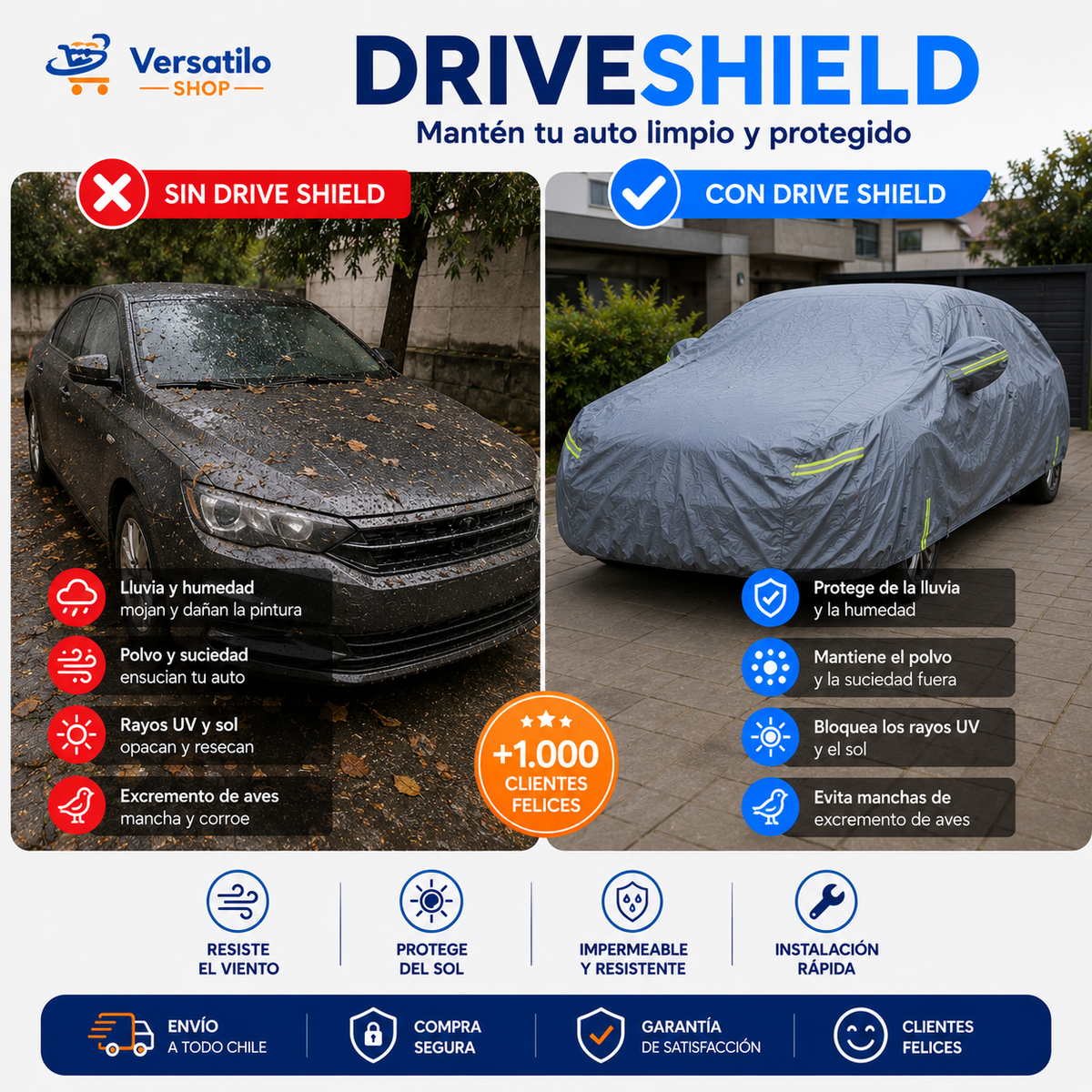 DriveShield - Mantén tu auto limpio y protegido